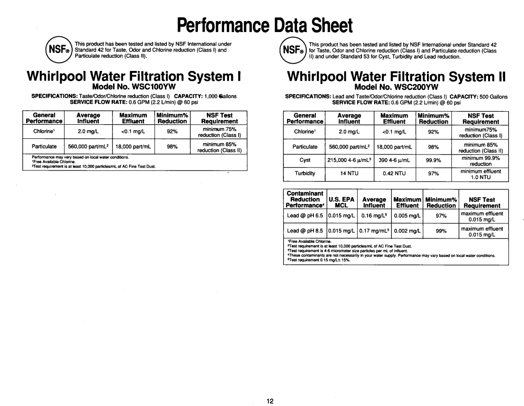 Whirlpool Systerm III, System II manual General, Minimum%, Performance, Contaminant, IlA, NSF Test, Effluent Reduction 