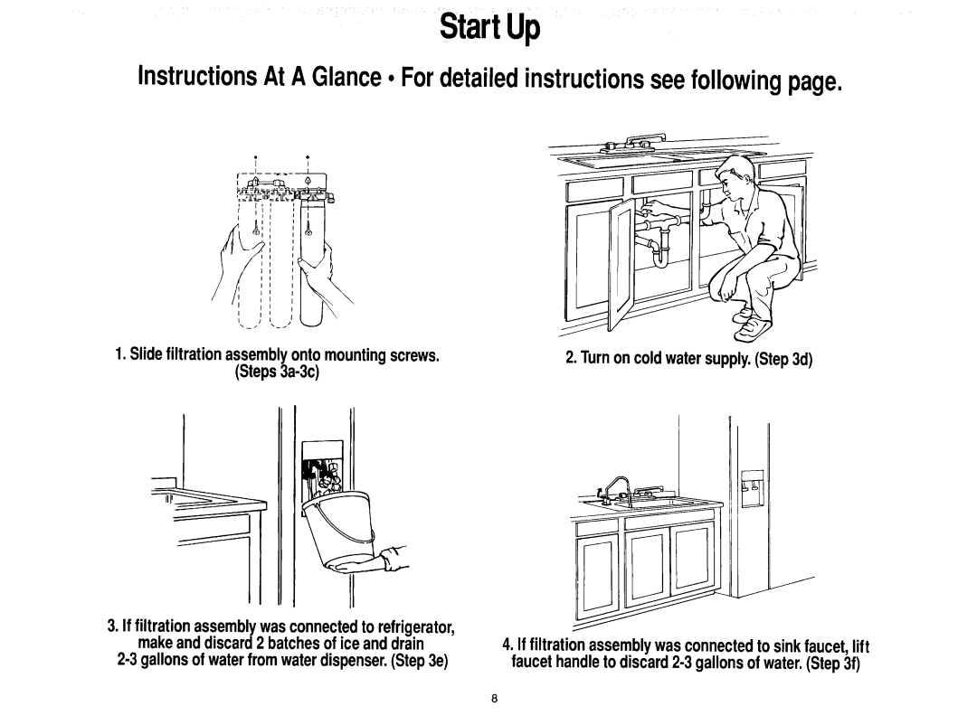 Whirlpool Systerm III, System II manual StartUp 