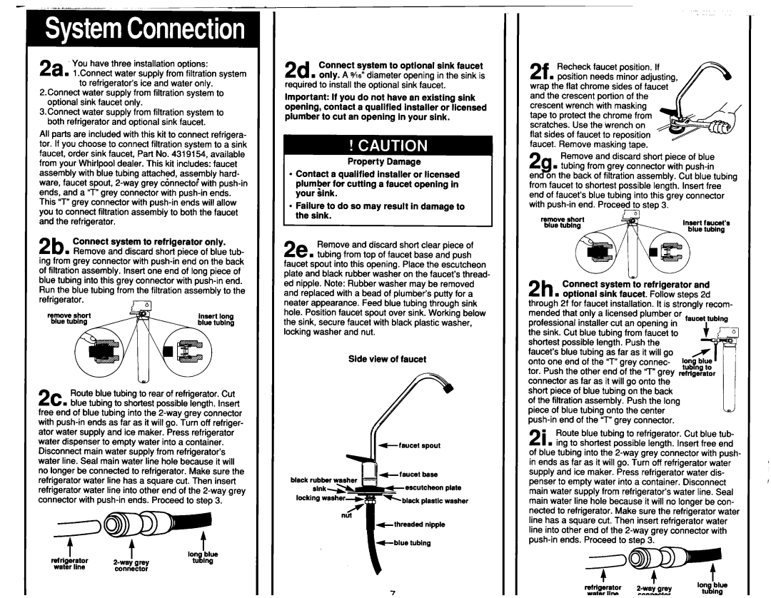 Whirlpool System II, Systerm III manual 