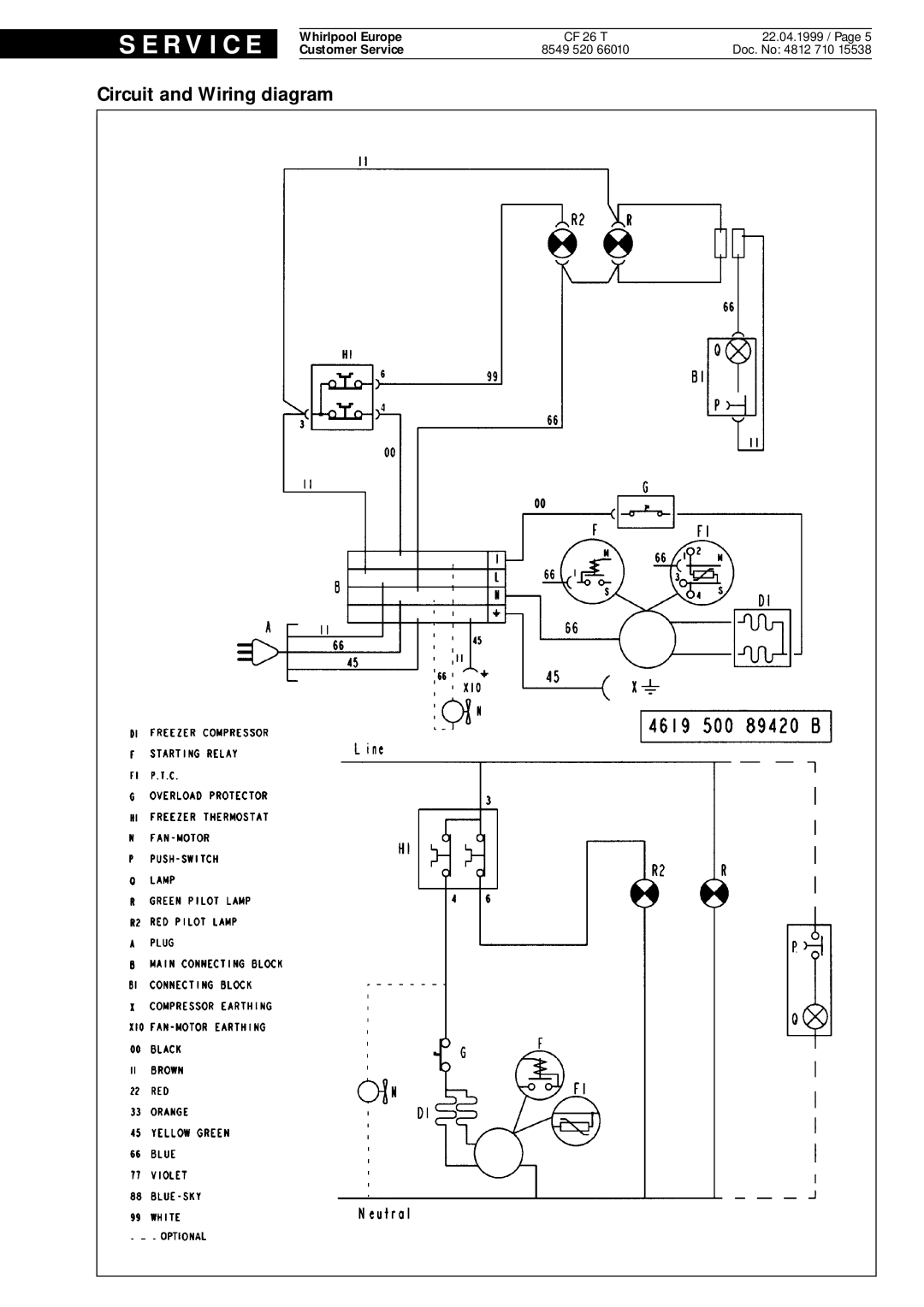 Whirlpool CF 26 T Circuit and Wiring diagram, S E R V I C E, Whirlpool Europe, Customer Service, 22.04.1999 / Page 