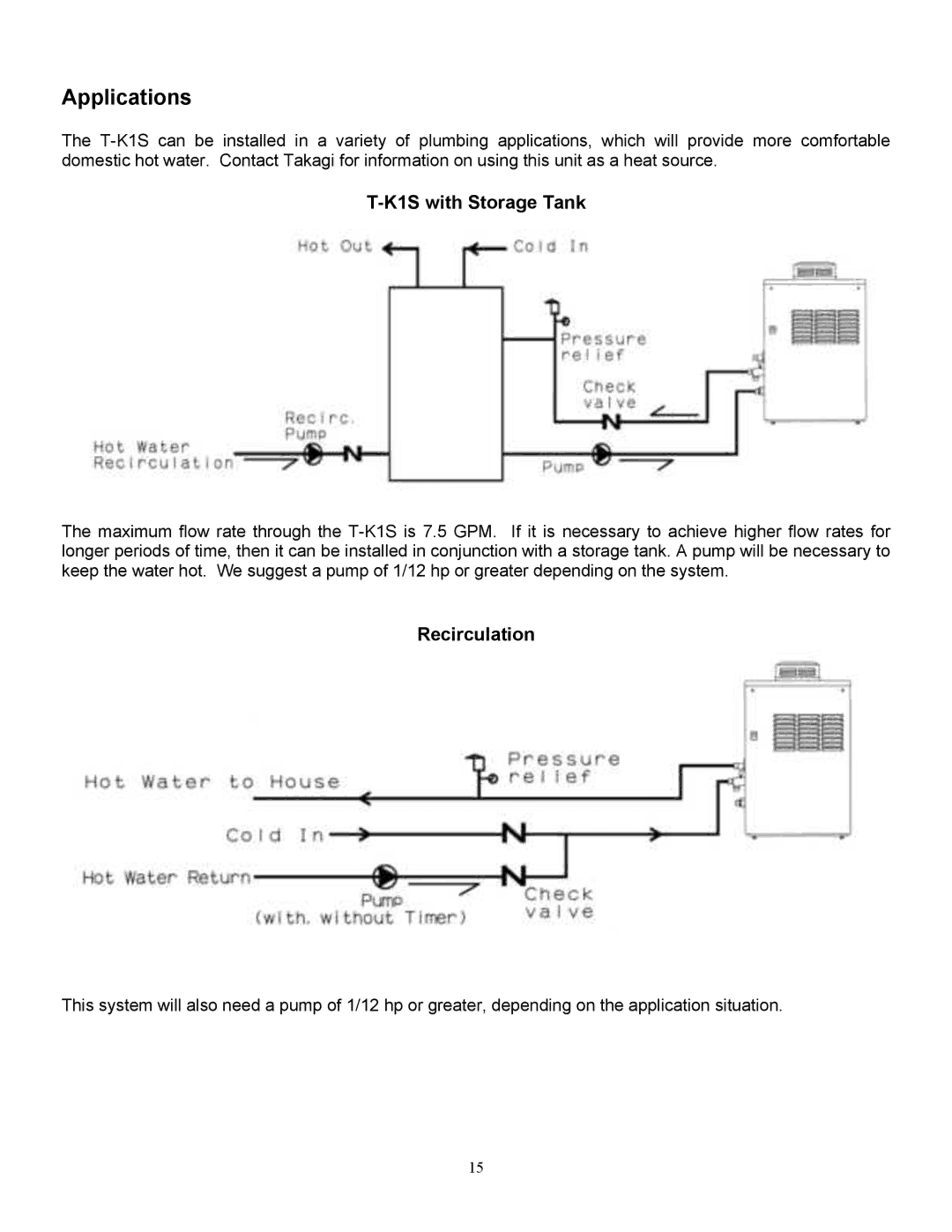 Whirlpool T-K1S installation manual Applications, K1S with Storage Tank, Recirculation 