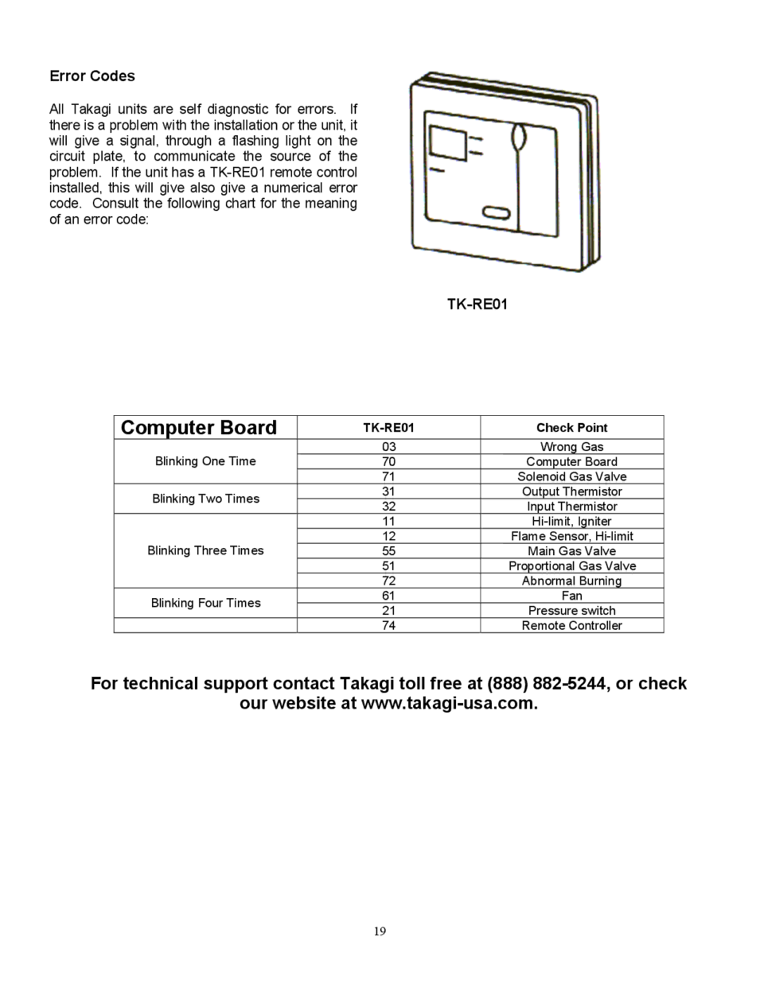 Whirlpool T-K1S installation manual Computer Board, Error Codes 