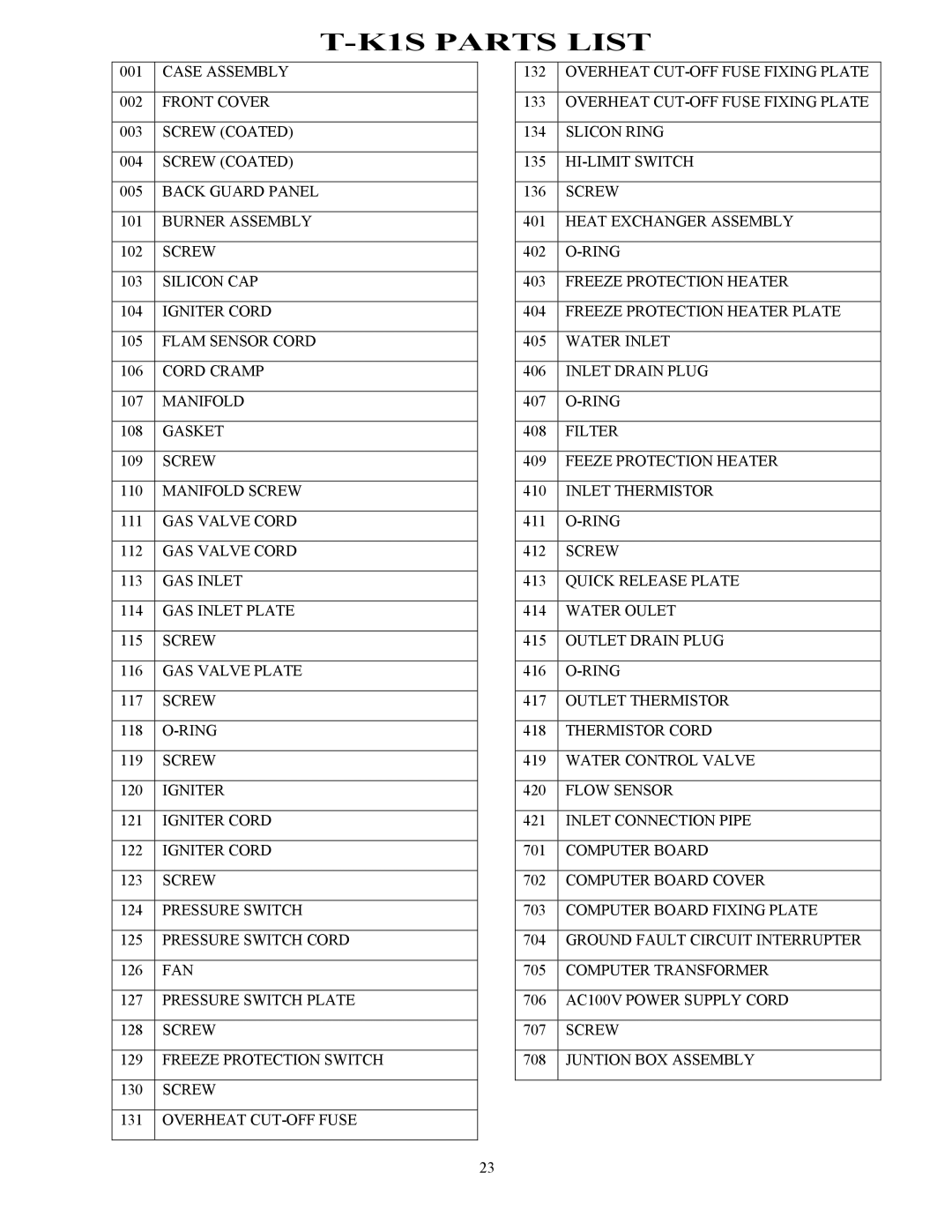 Whirlpool T-K1S installation manual K1S Parts List 