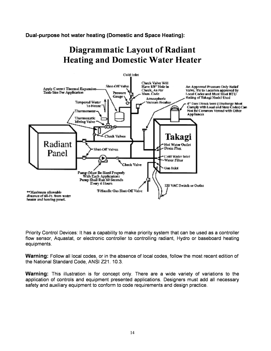 Whirlpool T-K1S installation manual Diagrammatic Layout of Radiant, Heating and Domestic Water Heater 