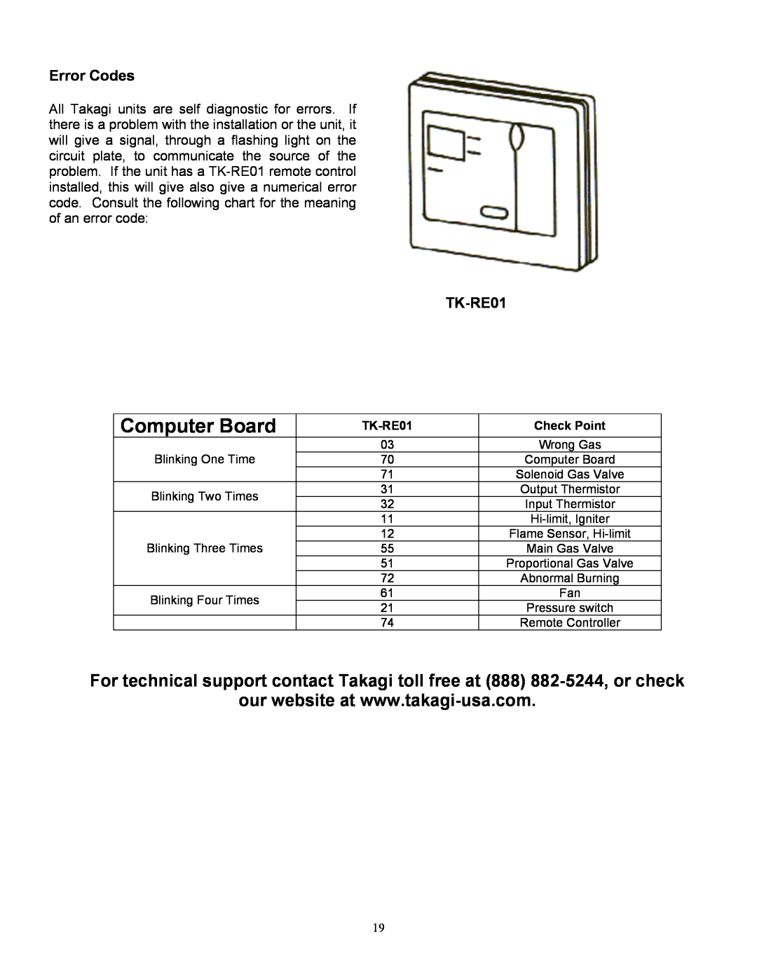 Whirlpool T-K1S installation manual Computer Board, Error Codes, TK-RE01 