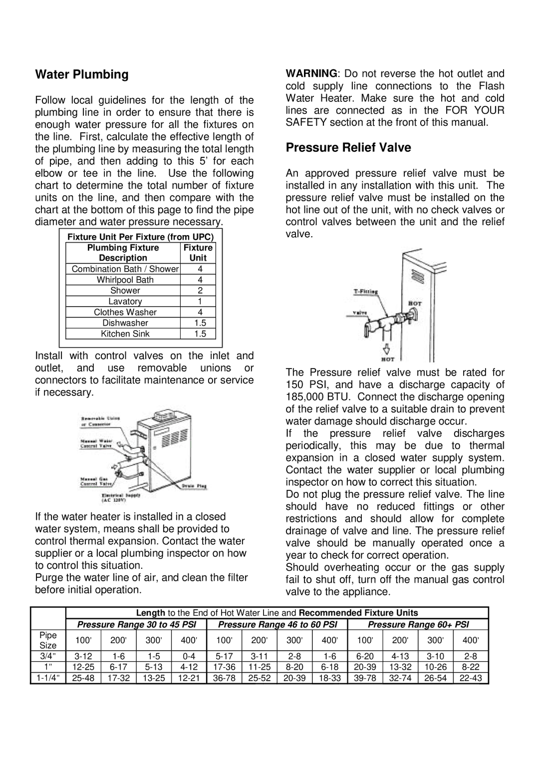 Whirlpool T-K2 installation manual Water Plumbing, Pressure Relief Valve 