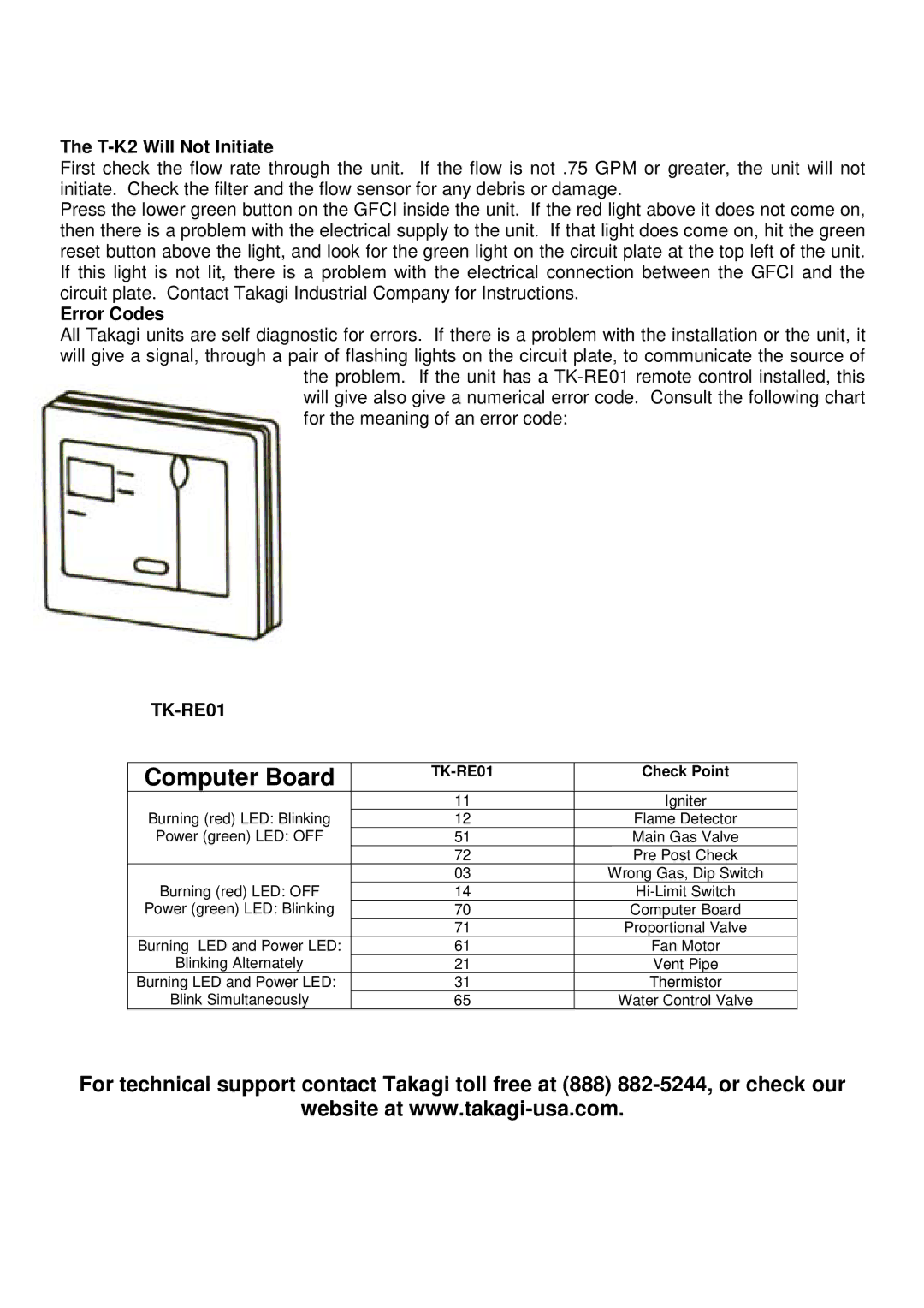 Whirlpool installation manual T-K2 Will Not Initiate, Error Codes 