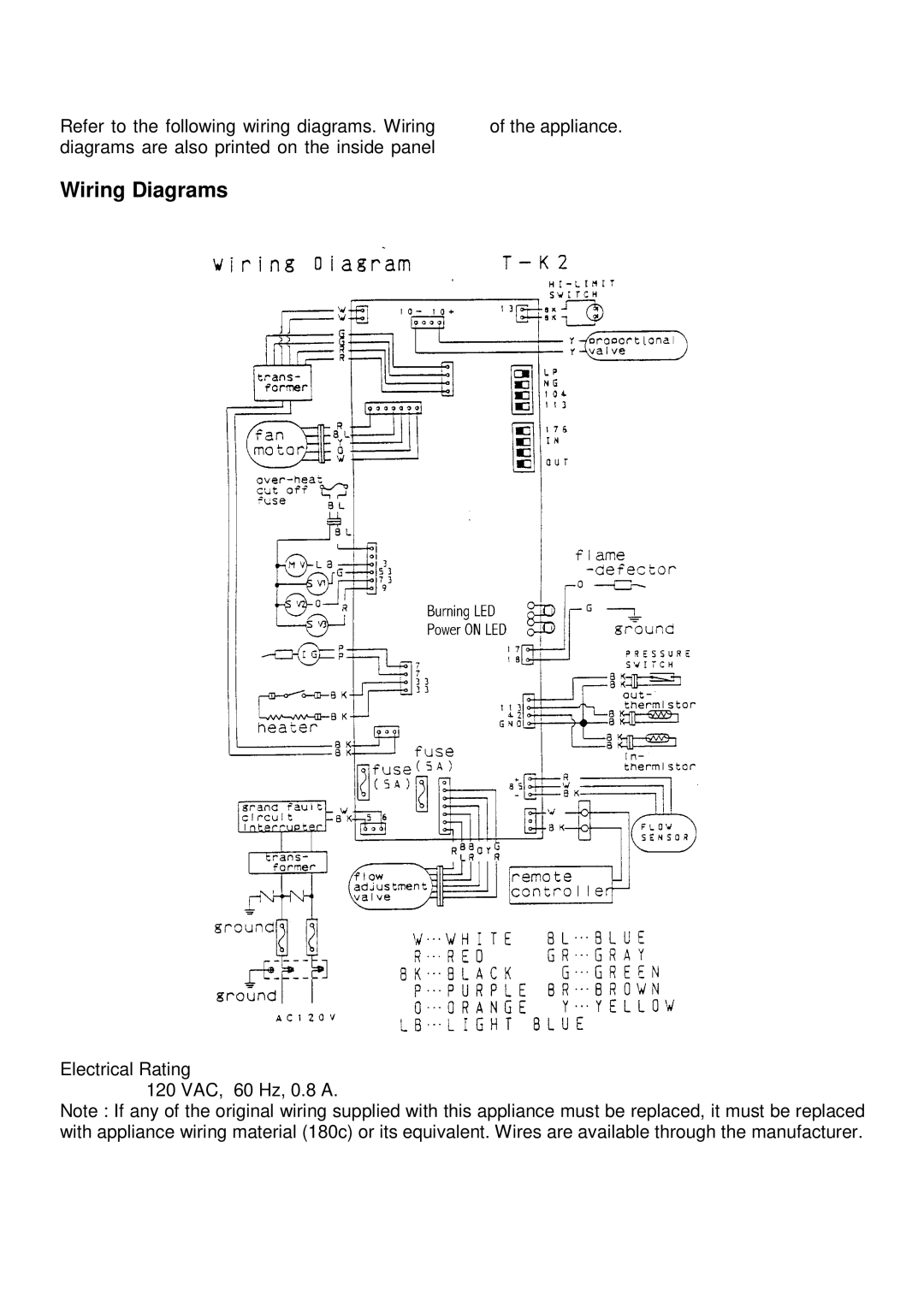 Whirlpool T-K2 installation manual Wiring Diagrams 