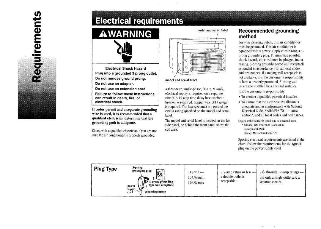 Whirlpool TA07002F0 manual 126.5~max, ~ampratingor less, Separatecircuit 