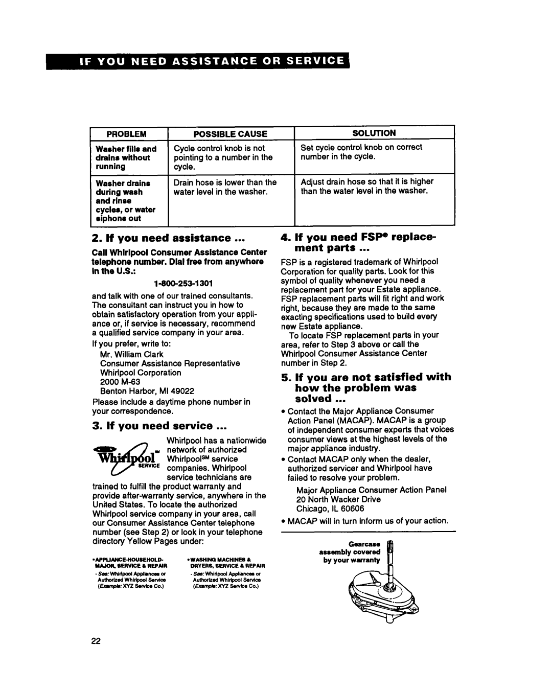 Whirlpool TAWM400A warranty If you need assistance, If you need service, If you need FSP replace- ment parts 