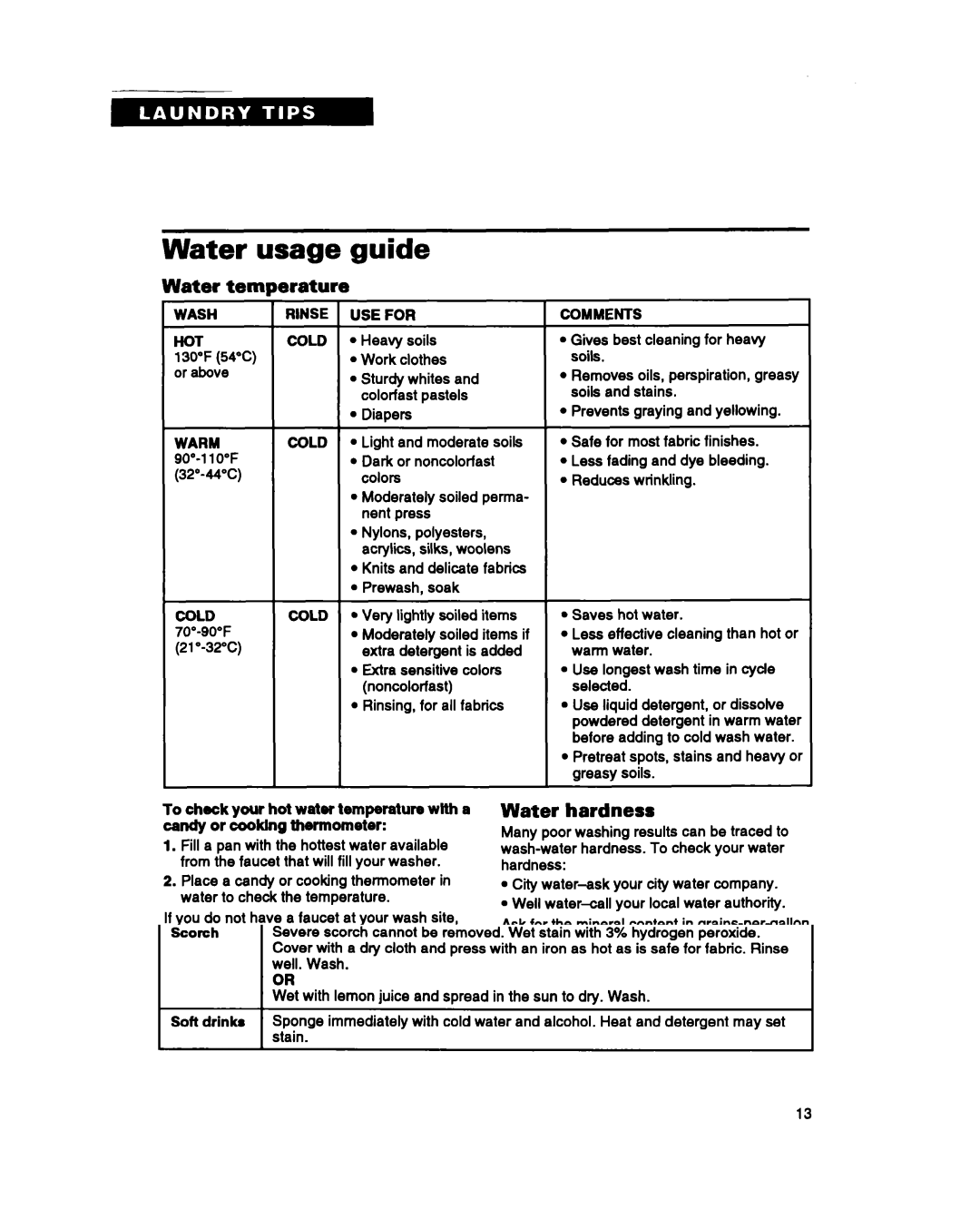 Whirlpool TAWMZOOB warranty Water Usage, Temperature, Rinse 