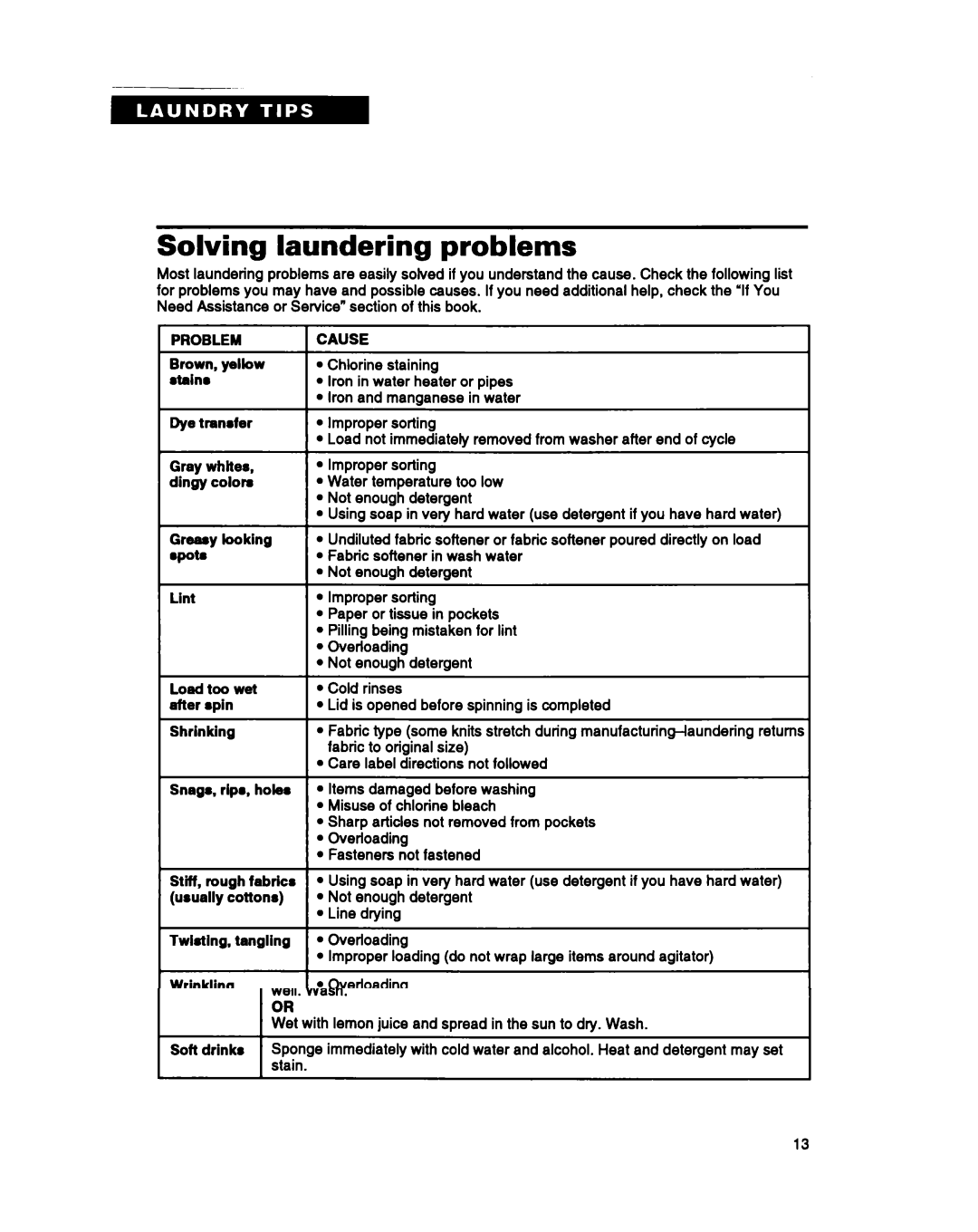 Whirlpool TAWMZOOB warranty Solving laundering problems, Spots 