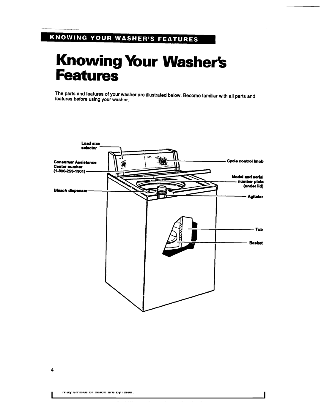 Whirlpool TAWMZOOB warranty Knowing Your Washer3 Features 