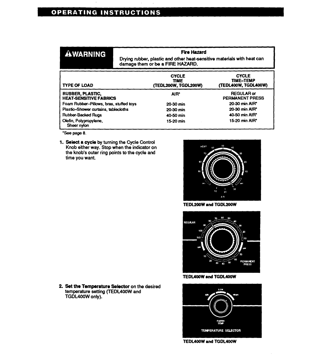 Whirlpool TEDL4OOW, TEDL200W, TGDL4OOW, TGDIJOOW warranty Fire IWard, Type of Load 