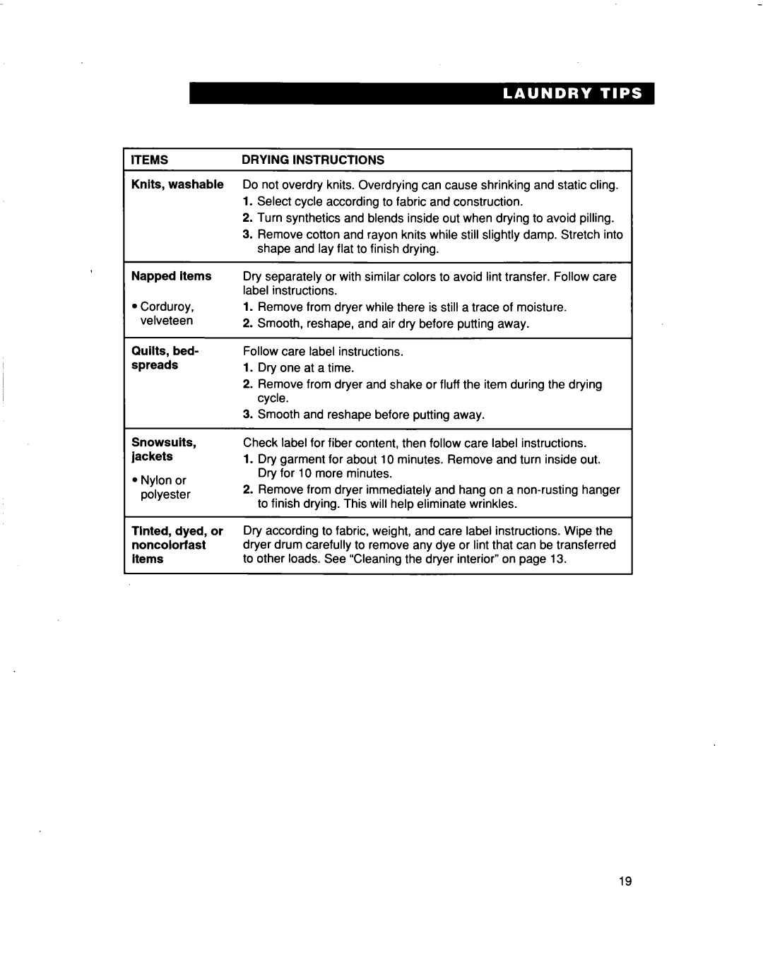 Whirlpool TEDL640DQ0 warranty Items 