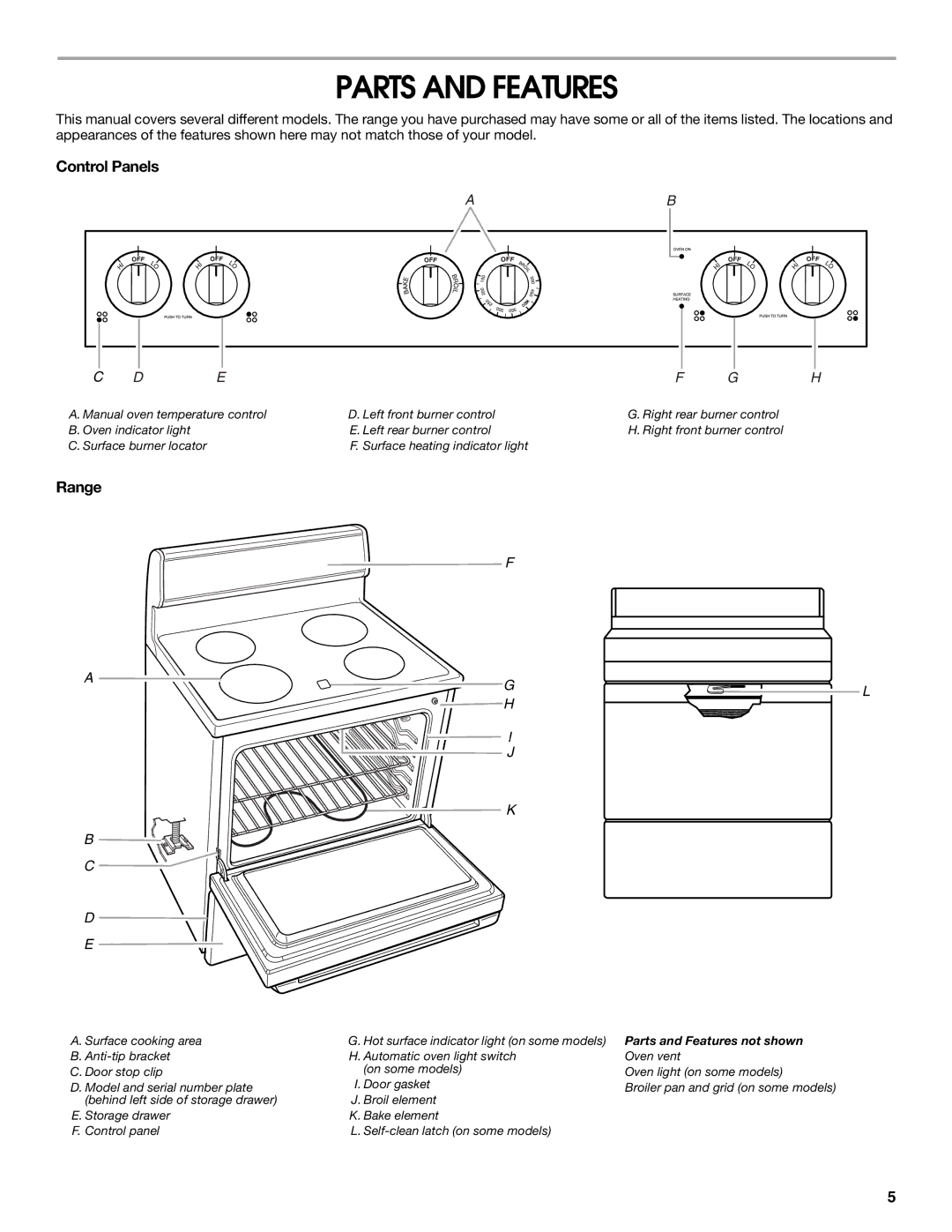 Whirlpool TEP315KW1 manual Parts and Features, Control Panels, Range 