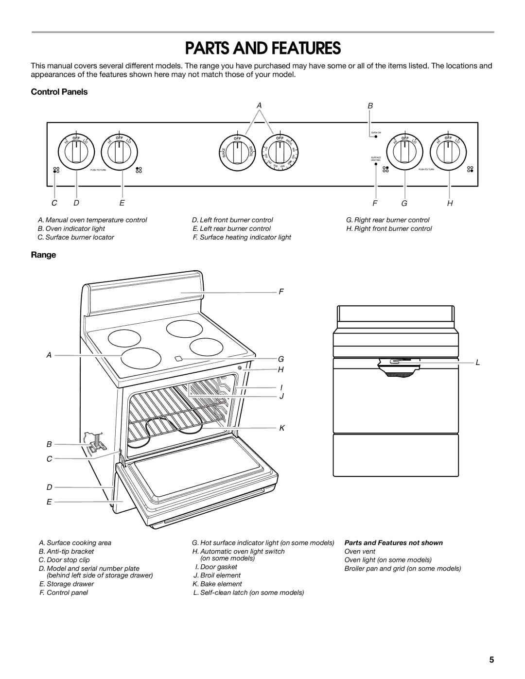 Whirlpool TEP315RV1 manual Parts and Features, Control Panels, Range 