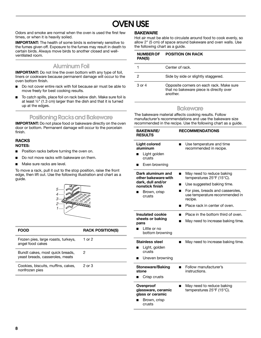 Whirlpool TEP315RV1 manual Oven USE, Aluminum Foil, Positioning Racks and Bakeware 