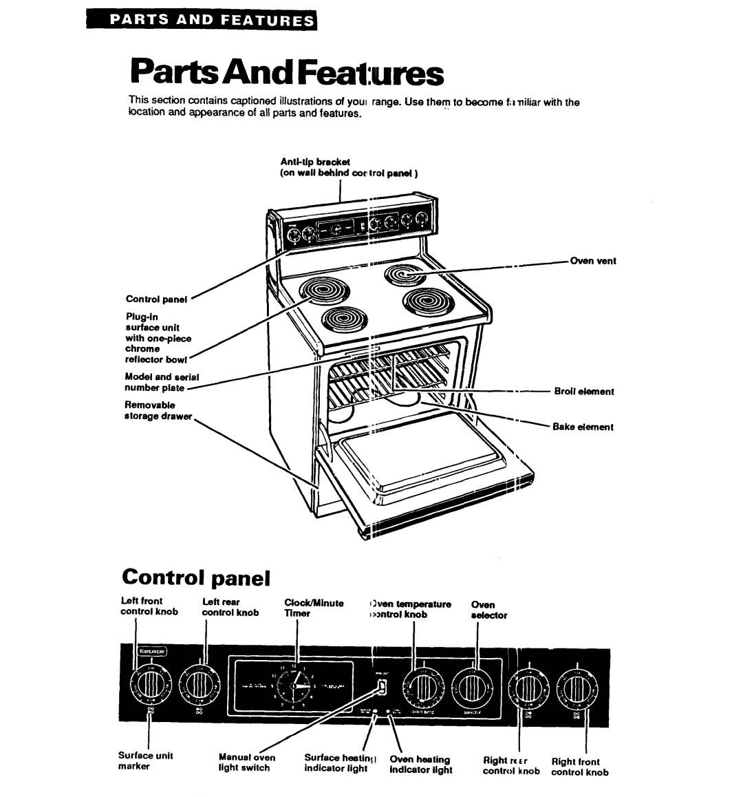 Whirlpool TER20WOY manual PartsAndFealures, Control Panel 