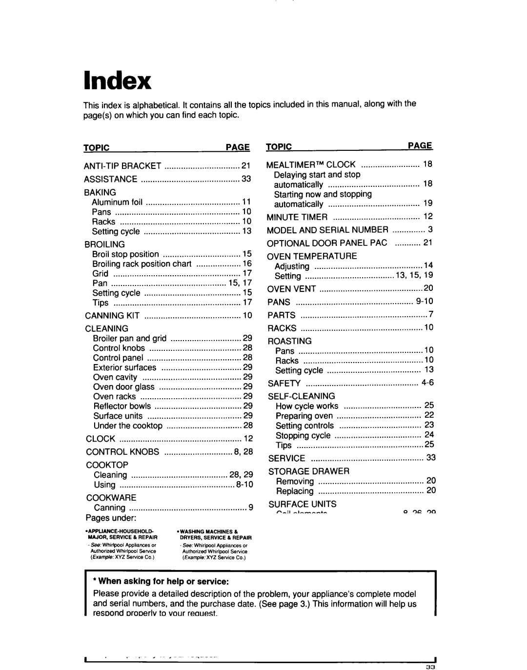 Whirlpool TER50W0D warranty Index 