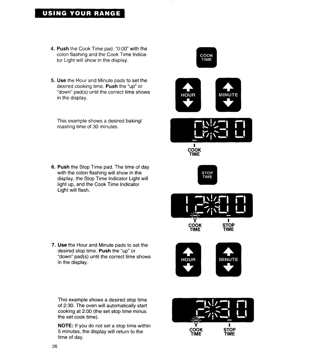 Whirlpool TER56W2B important safety instructions 