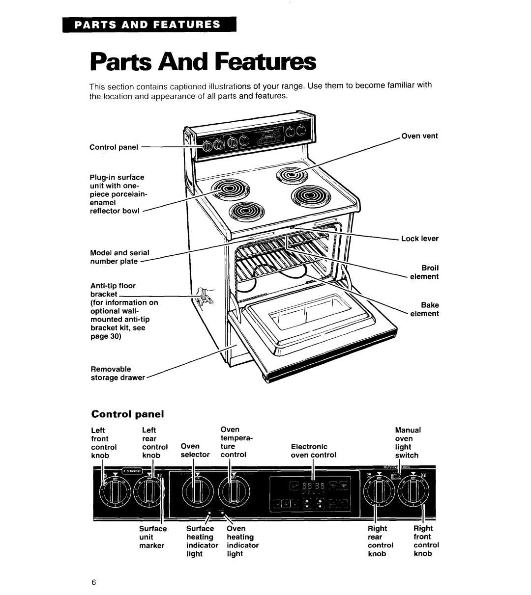 Whirlpool TER56W2B important safety instructions Parts And Features, Control Panel 