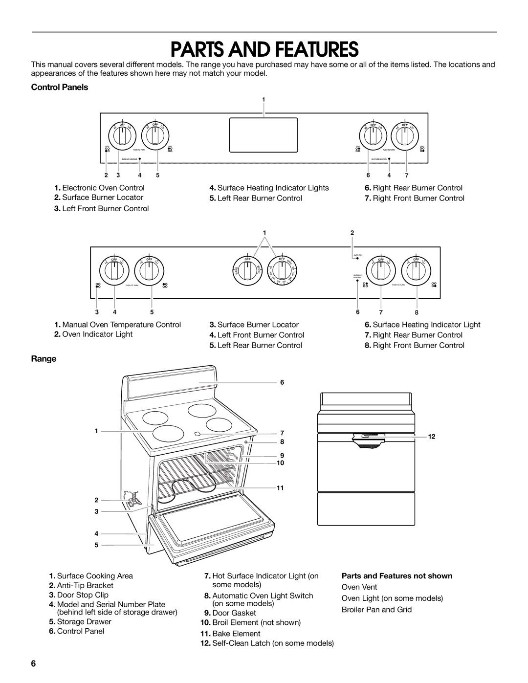 Whirlpool TEP325, TES325, TEP315, TES355 manual Parts and Features, Control Panels, Range 