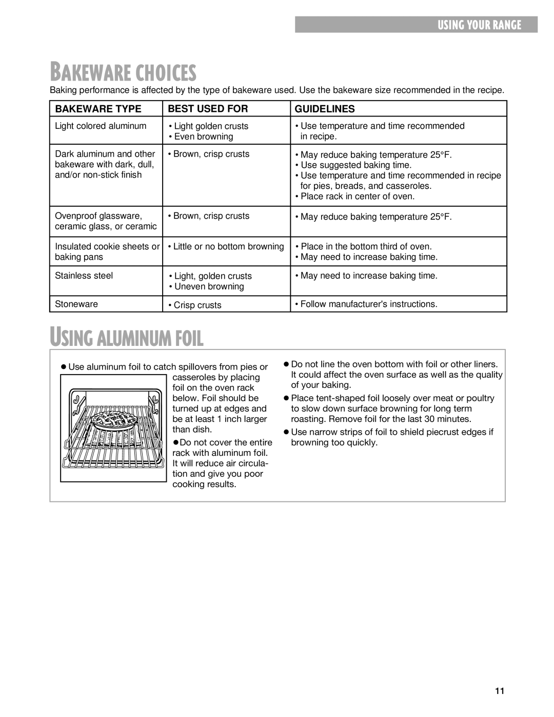 Whirlpool TES325G warranty Bakeware Choices, Using Aluminum Foil 