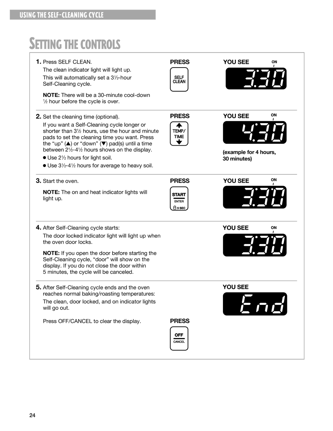 Whirlpool TES325G warranty Setting the Controls, Example for 4 hours, 30 minutes 