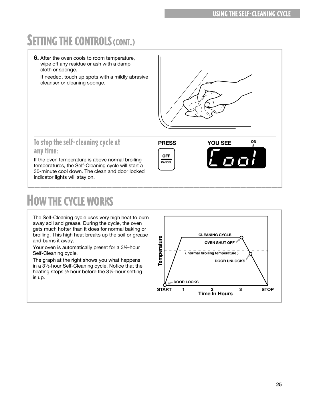 Whirlpool TES325G warranty HOW the Cycle Works, Any time 