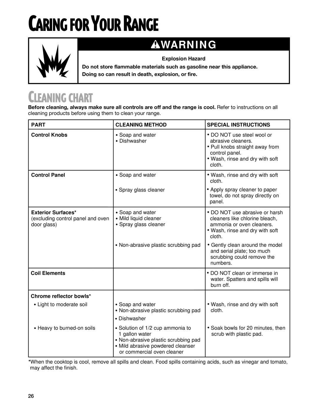 Whirlpool TES325G warranty Caring for Your Range, Cleaning Chart 