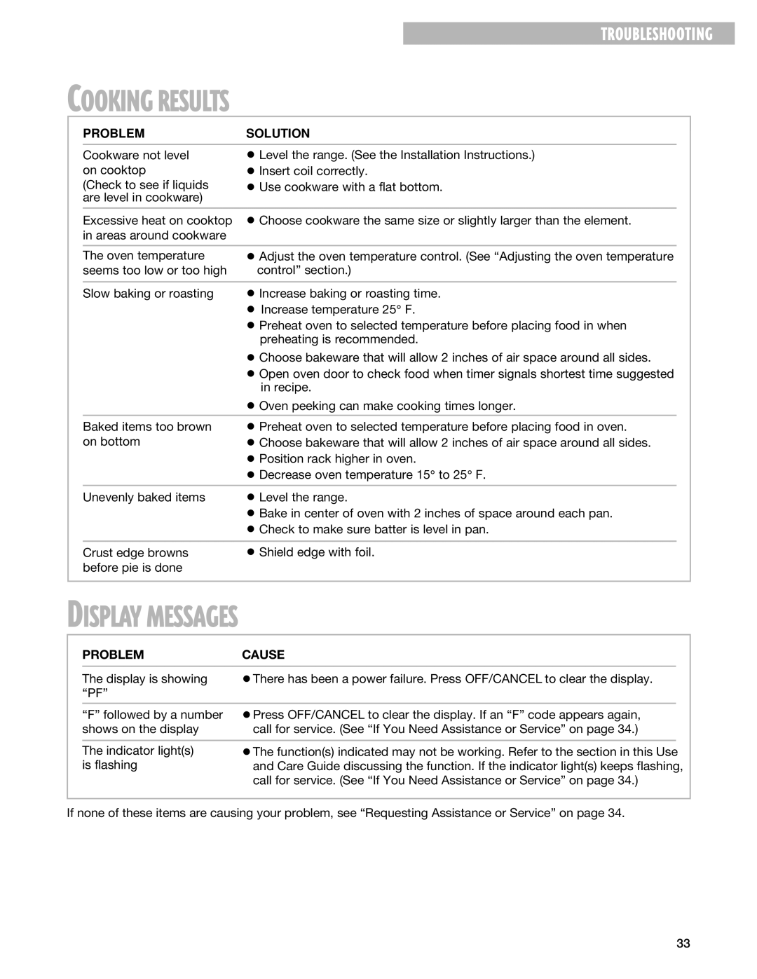 Whirlpool TES325G warranty Cooking Results, Display Messages 