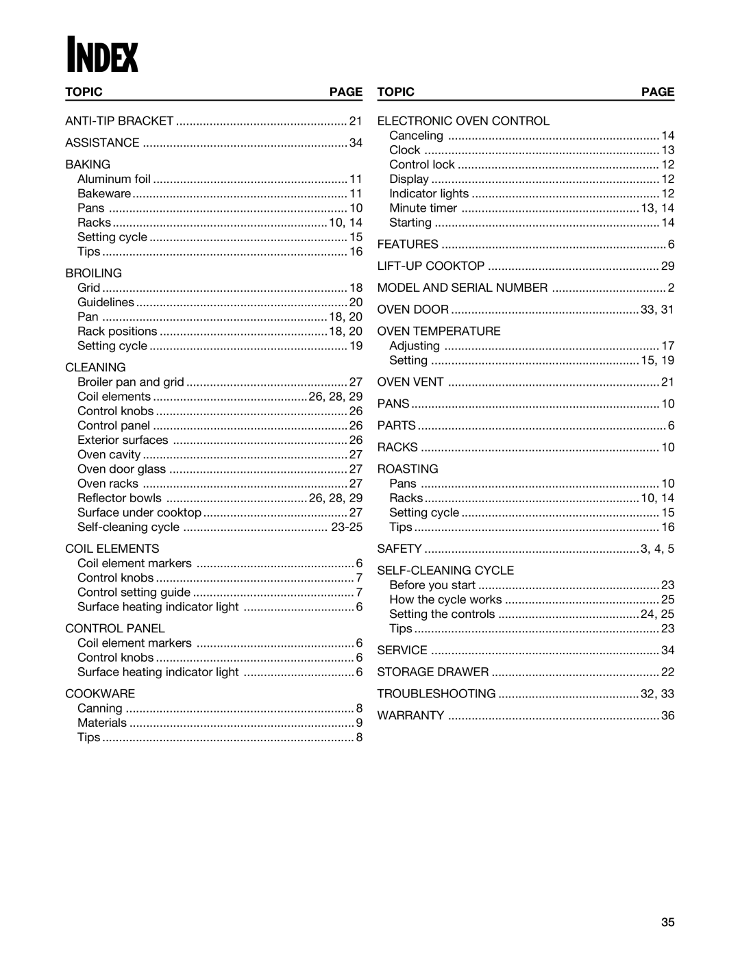 Whirlpool TES325G warranty Index, Topic 