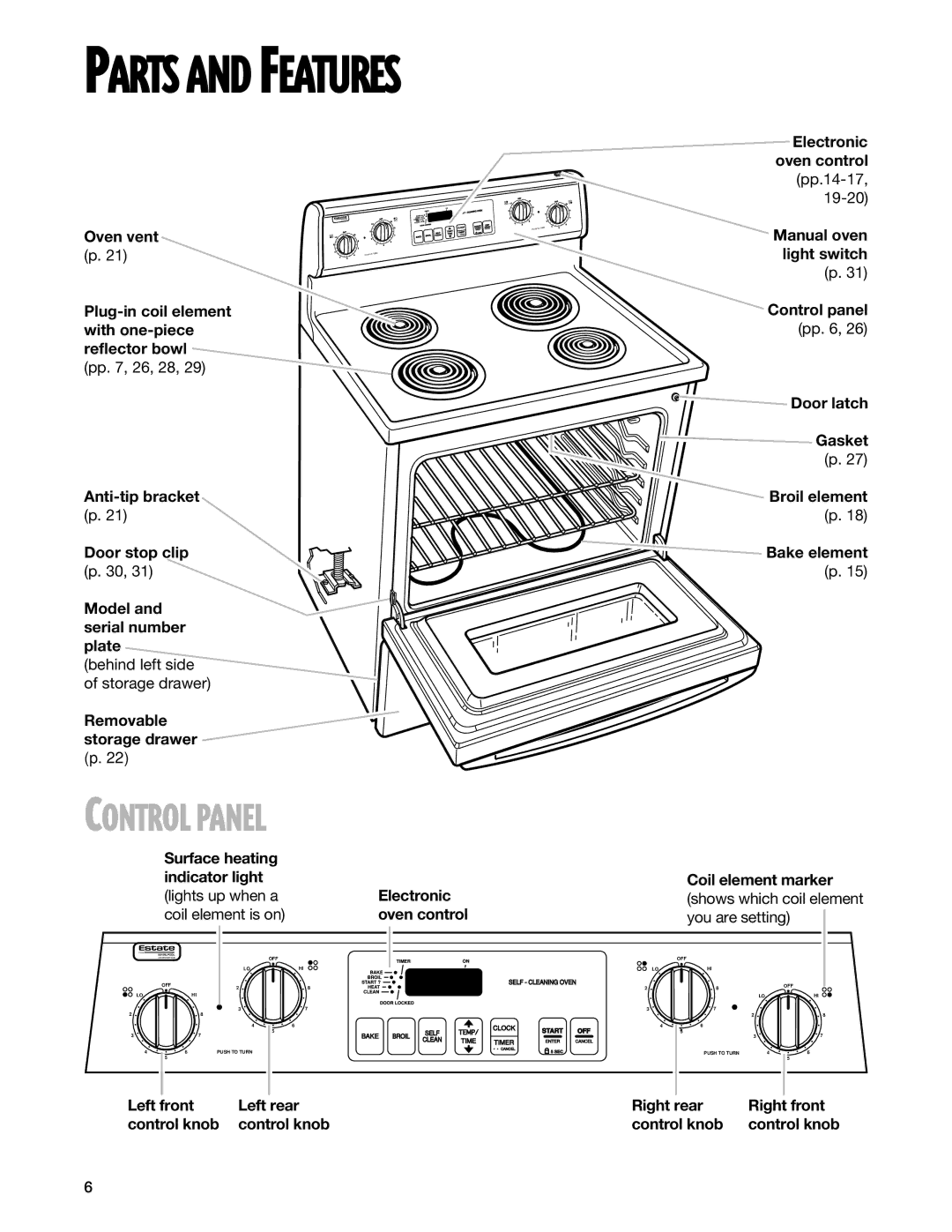 Whirlpool TES325G warranty Parts and Features, Control Panel 