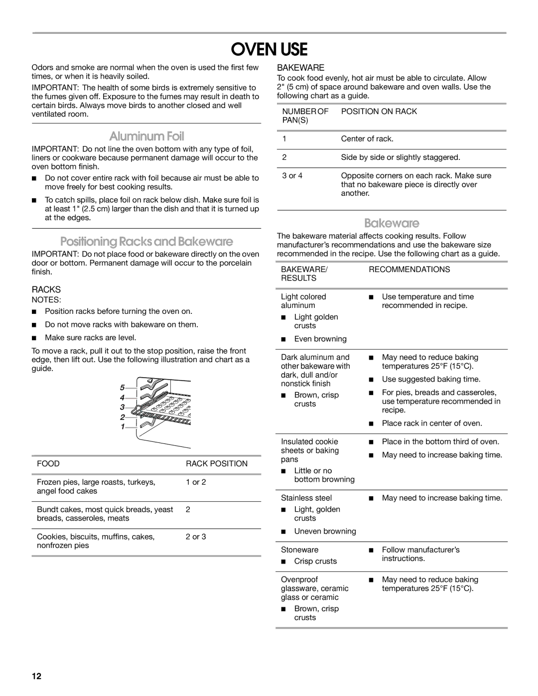 Whirlpool TES325MQ1 manual Oven USE, Aluminum Foil, Positioning Racks and Bakeware 