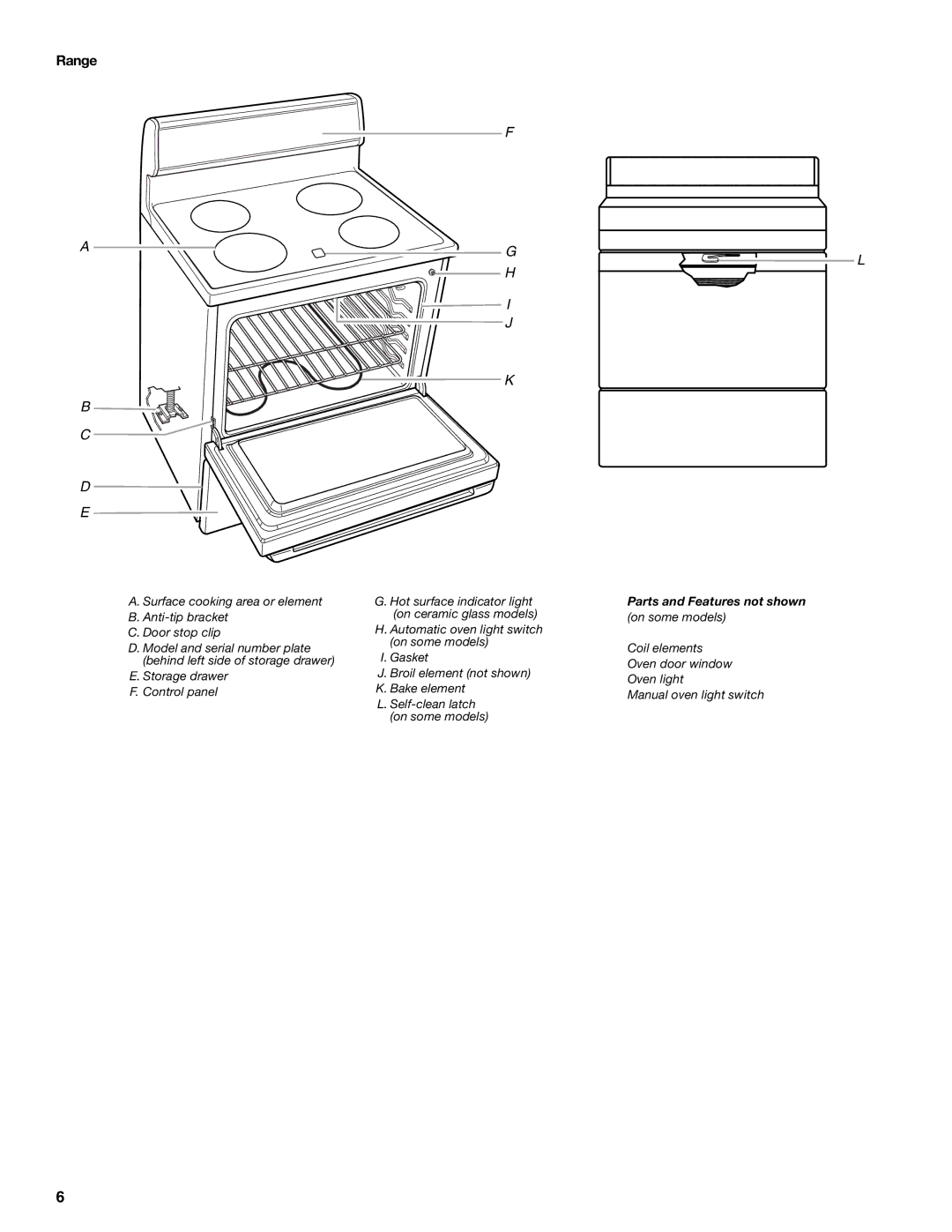 Whirlpool TES325MQ1 manual Range 