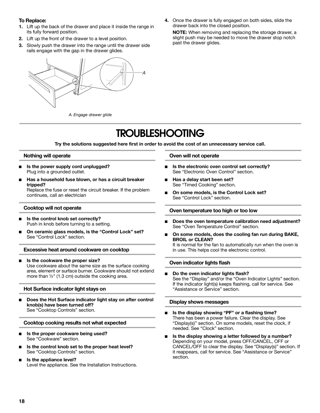 Whirlpool TES325MQ2 manual Troubleshooting 