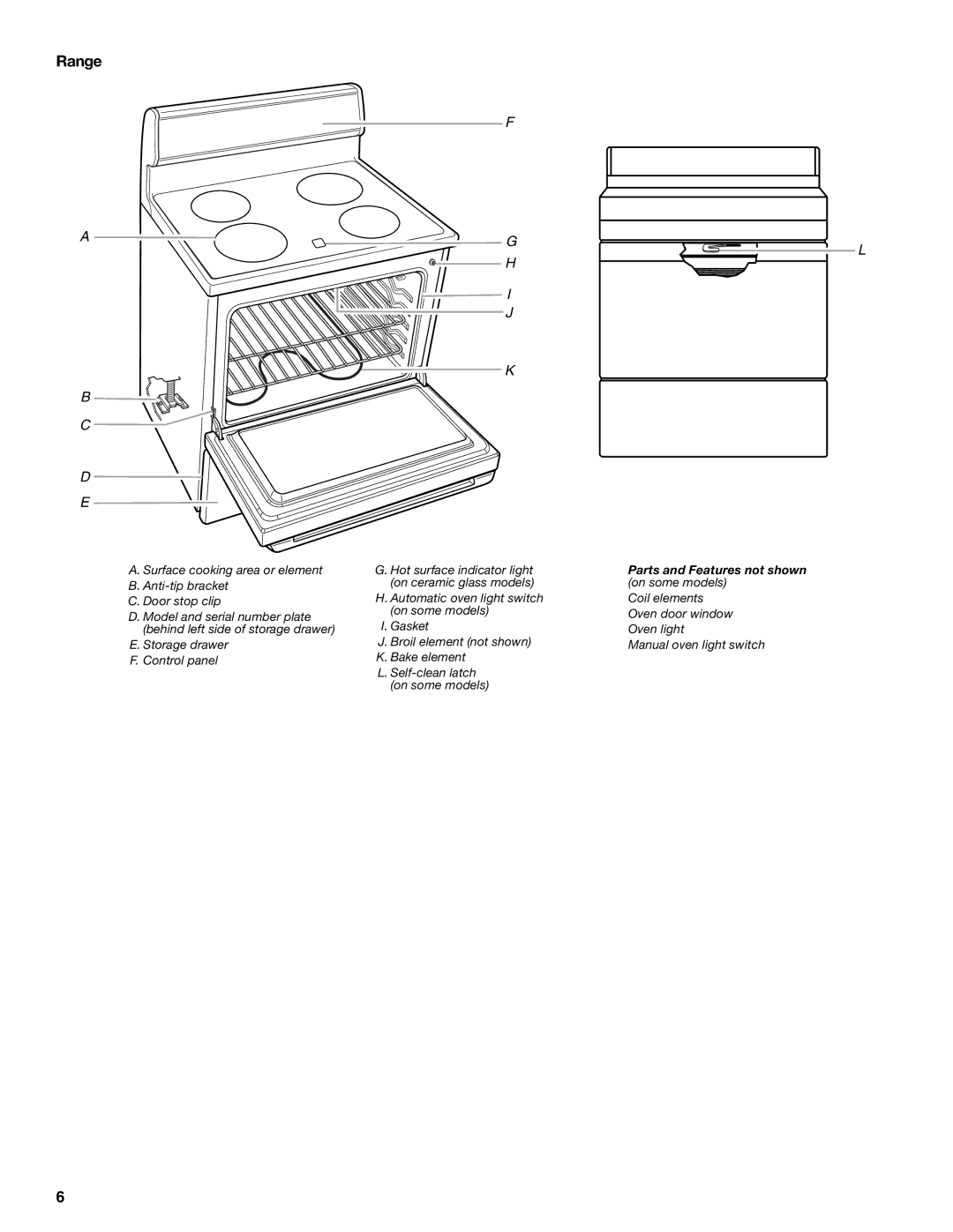 Whirlpool TES325MQ2 manual Range 