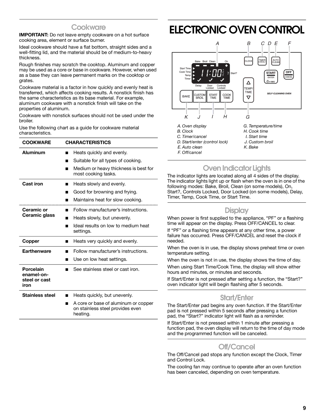 Whirlpool TES325MQ2 manual Cookware, Oven Indicator Lights, Display, Start/Enter, Off/Cancel 