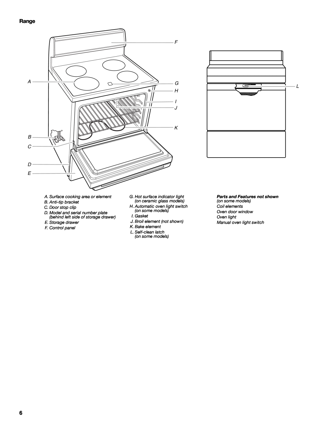 Whirlpool TES325MQ2 manual Range, F Ag H I J K B C D E, Parts and Features not shown on some models 