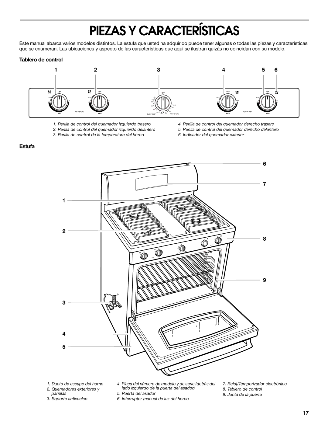 Whirlpool TGP302LW2 manual Piezas Y Características, Tablero de control, Estufa 