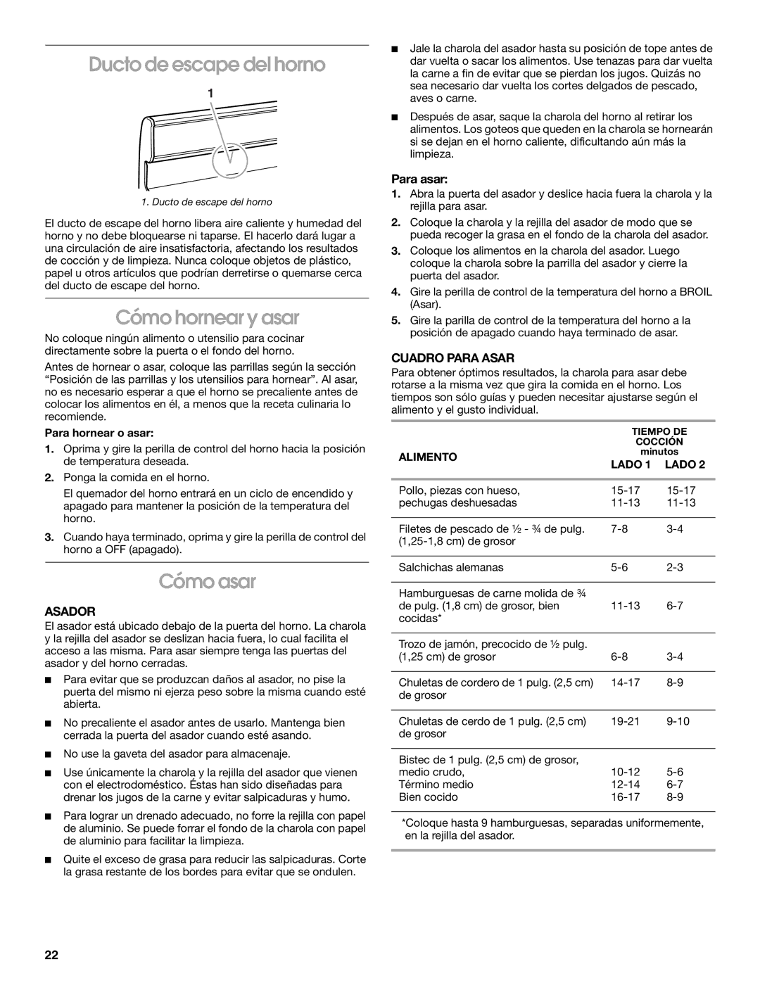 Whirlpool TGP305RV1 manual Ducto de escape del horno, Cómo hornear y asar, Cómo asar, Asador, Cuadro Para Asar 