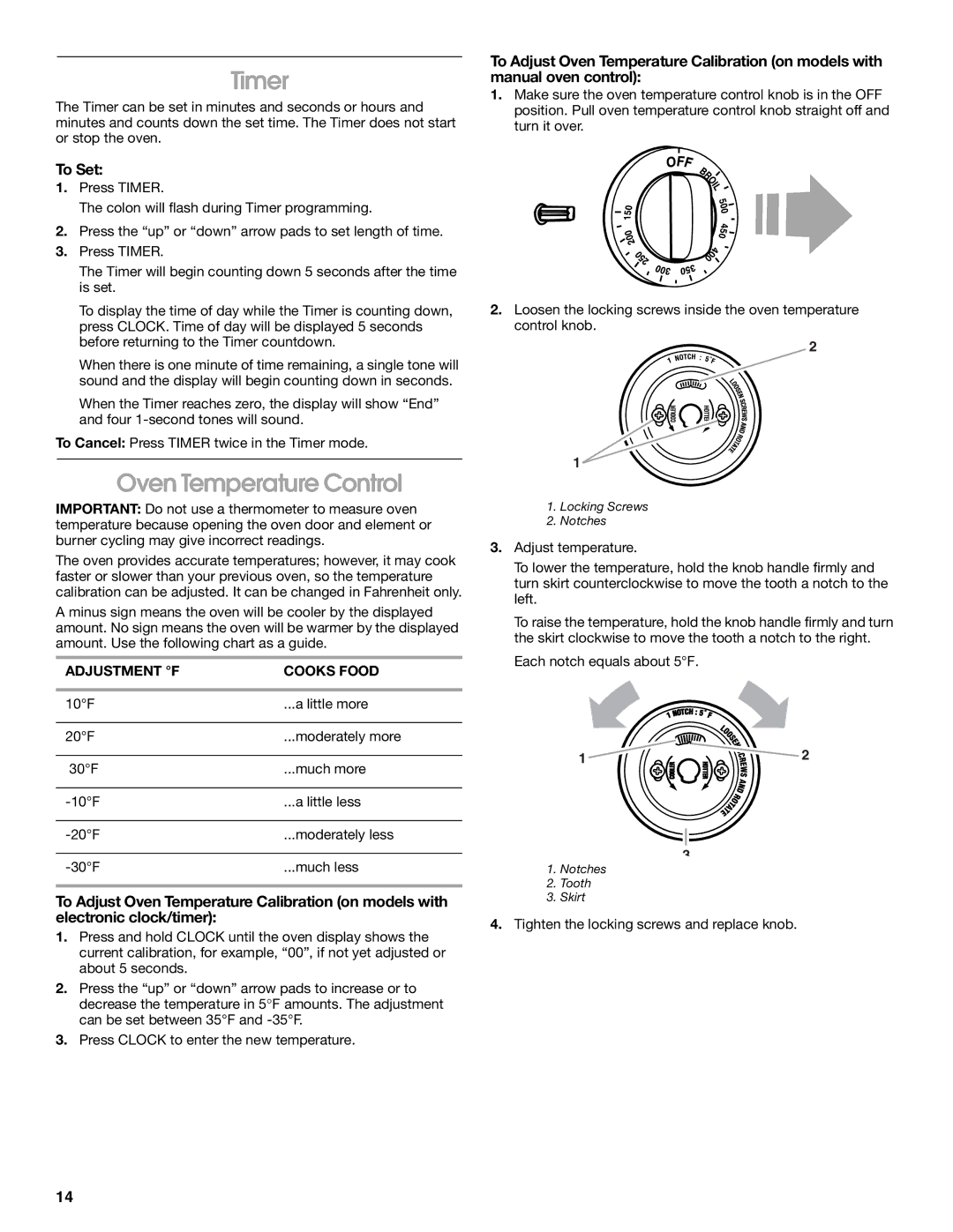 Whirlpool TGP325, TGP310, TGP302 manual Timer, Adjustment F Cooks Food 