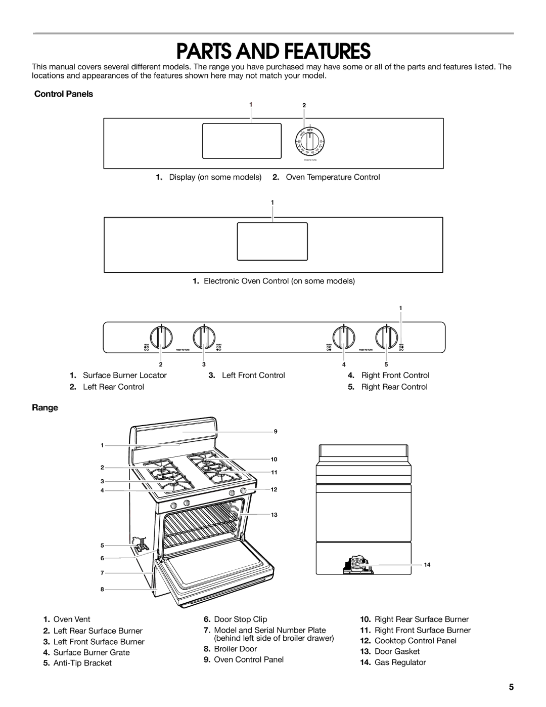 Whirlpool TGP325, TGP310, TGP302 manual Parts and Features, Control Panels, Range, Surface Burner Locator Left Front Control 