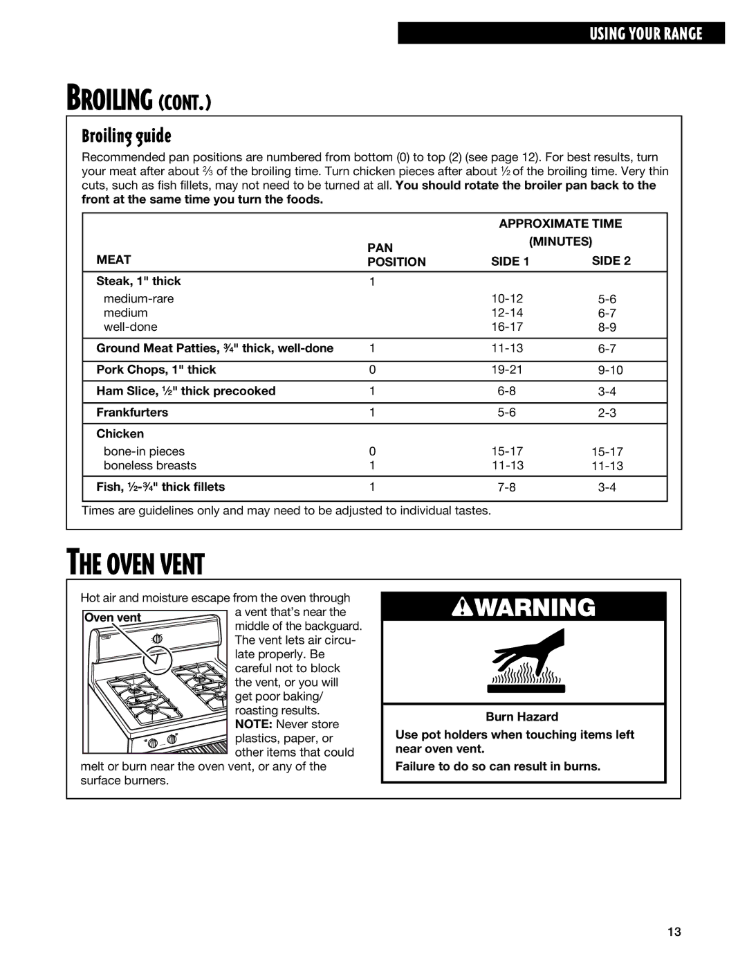 Whirlpool TGP325E manual Oven Vent, Broiling guide, Approximate Time, PAN Minutes Meat Side Position 