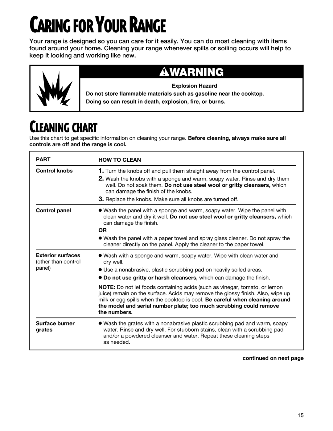 Whirlpool TGP325E manual Cleaning Chart, Part HOW to Clean 