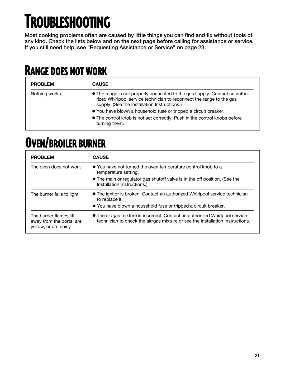 Whirlpool TGP325E manual Range does not Work, OVEN/BROILER Burner, Problem Cause 