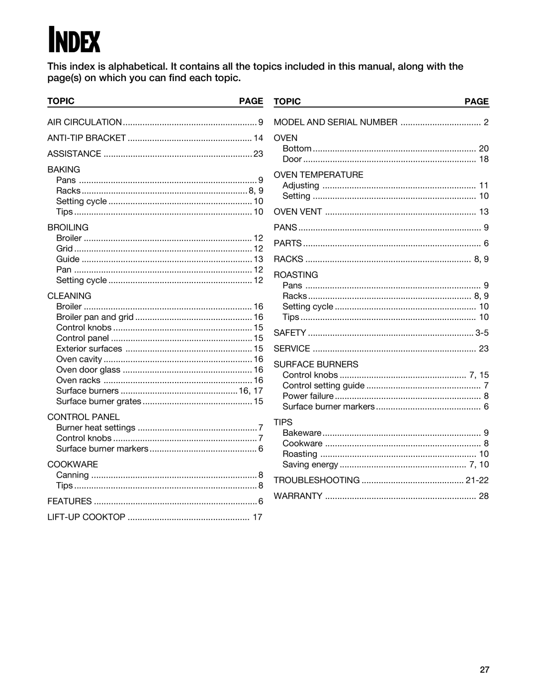 Whirlpool TGP325E manual Index, Topic 