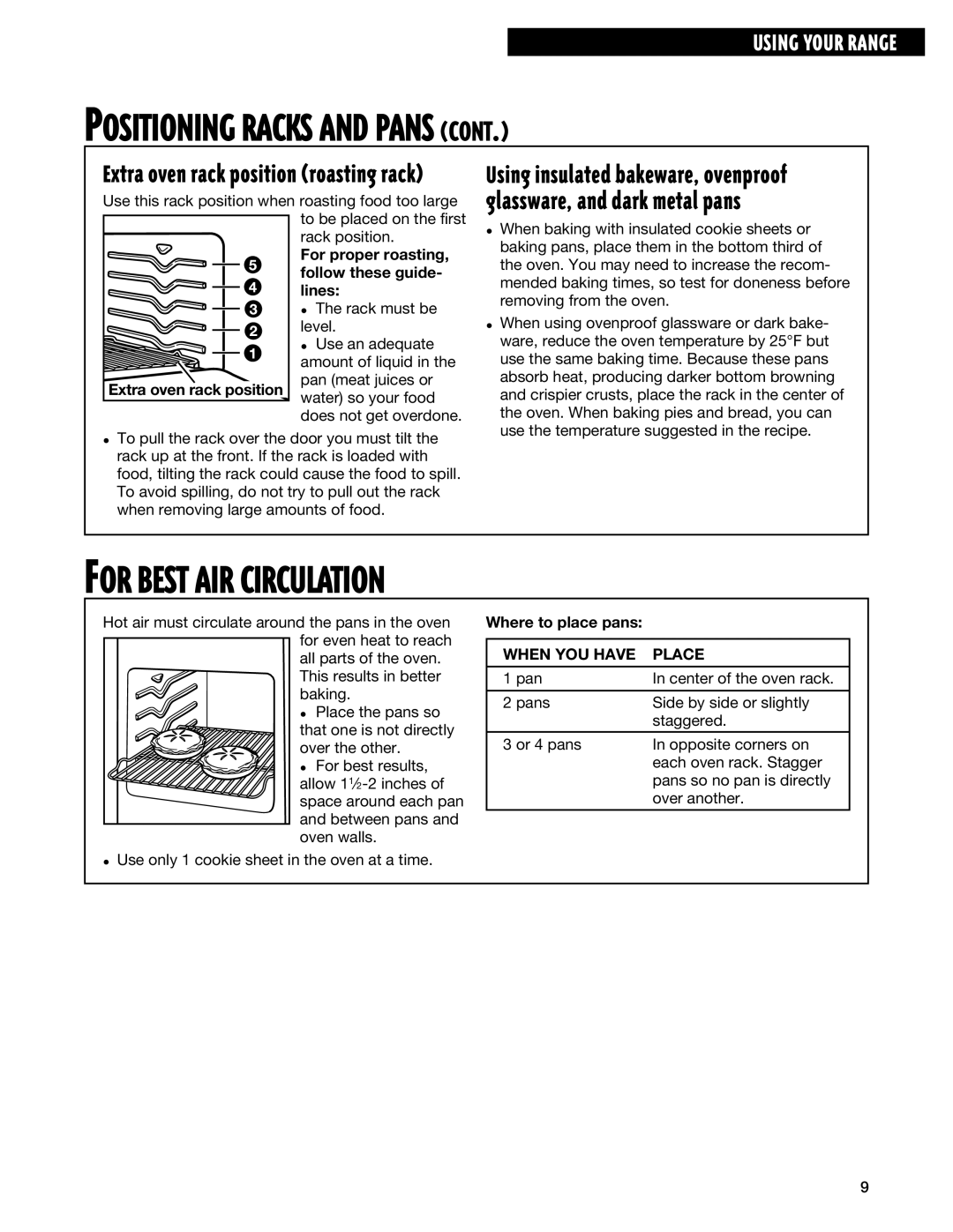 Whirlpool TGP325E manual For Best AIR Circulation, When YOU have Place 