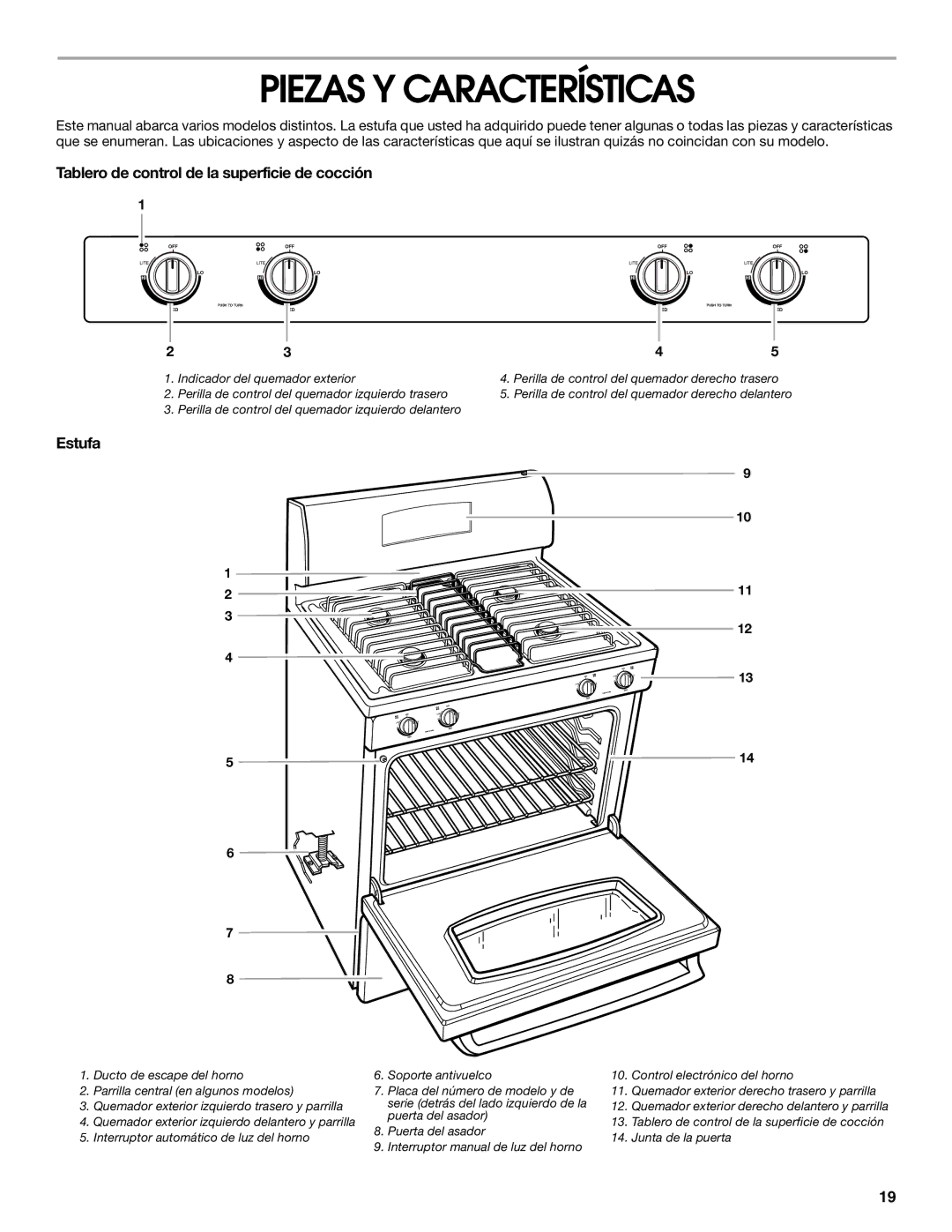 Whirlpool TGP325MQ0 manual Piezas Y Características, Tablero de control de la superficie de cocción, Estufa 